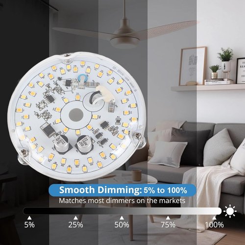 Fayelume 3.93 Inch LED Ceiling Fan Light, AC 18W 2000LM Fan LED Light Replacement, LED Retrofit Lights Panel, Dimmable 3 Color Temperature, for Ceiling Flush