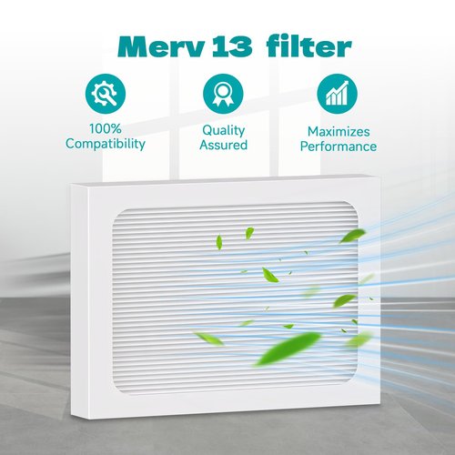 4-Pack 9 x 11 x 1 MERV 13 Replacement Dehumidifier Filter Compatible with Santa Fe Compact70, Ultra70, Element, Compact2, UA 65H dehumidifier Models
