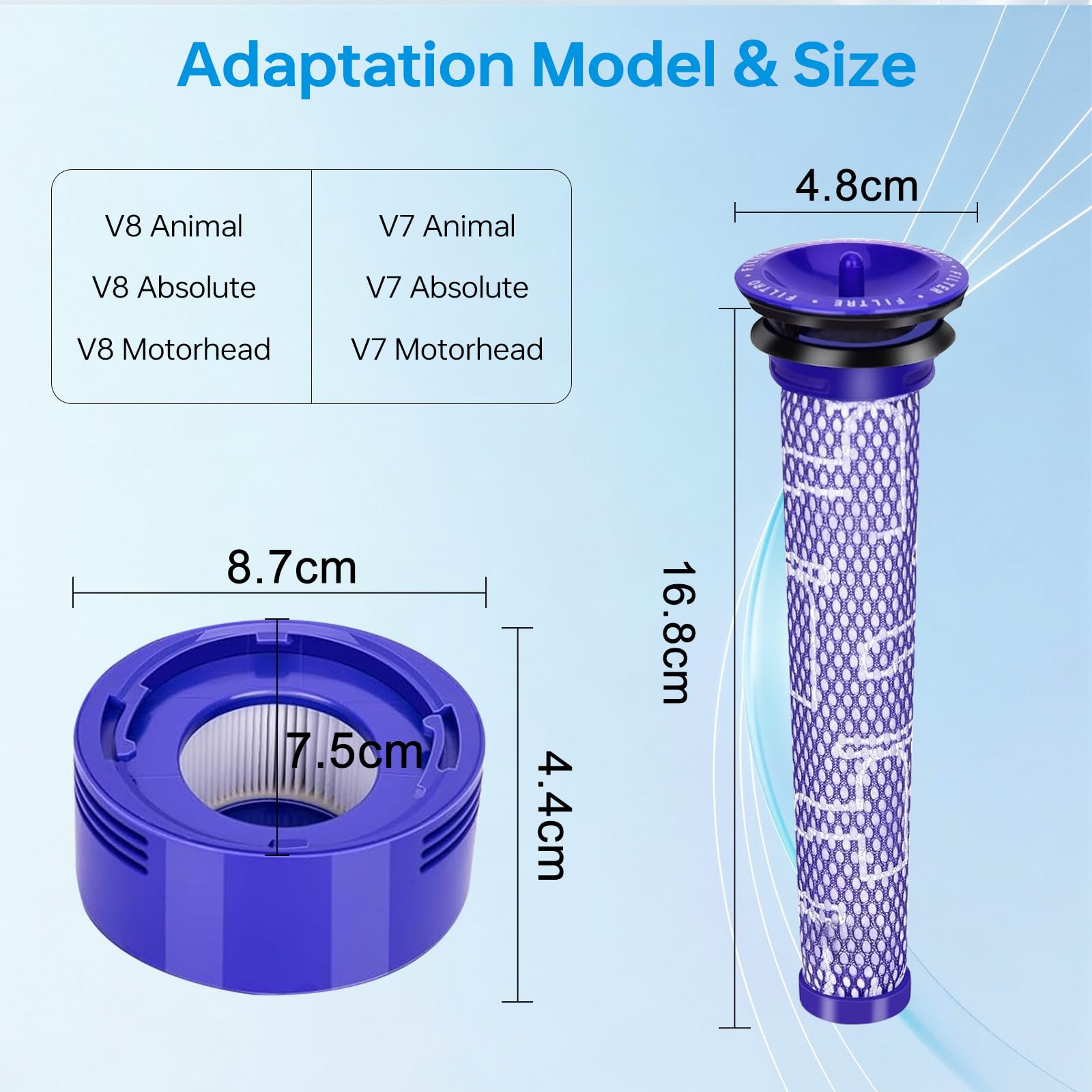 Ryvina V7 V8 Filter Replacement for Dyson V7 V8, #965661-01 967478-01