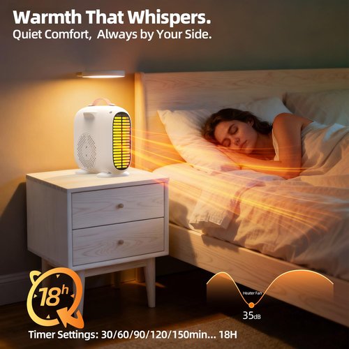 Gyrivav Space Heater, Portable Heaters for Indoor Use with Remote, LED Display, 18H Timer, 3 Modes, Vertical and Horizontal Use, No Temp Display, 1500W Fast Safety Heat for Bedroom, Home, Office