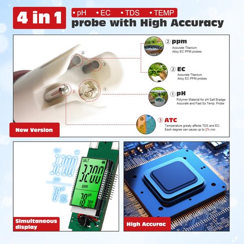pH Tester,Digital pH Meter for Water,New Version TDS Meter for Drinking Water with Backlit Simultaneously Display 4 in 1 TDS pH EC Meter for Water Hydroponic Nutrient Solution,Pool,Home Use