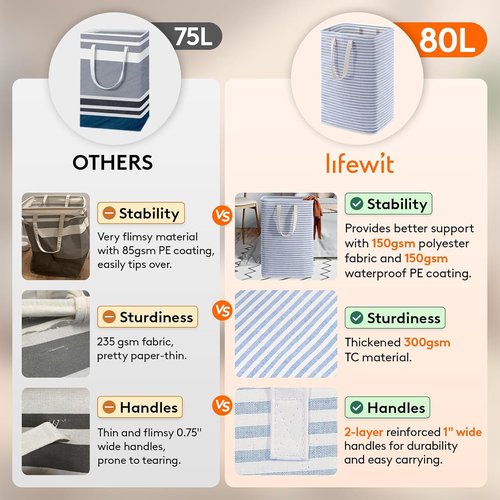 Lifewit Laundry Basket - 80L Collapsible Clothes Hamper with Reinforced Handles | Waterproof Design - Blue