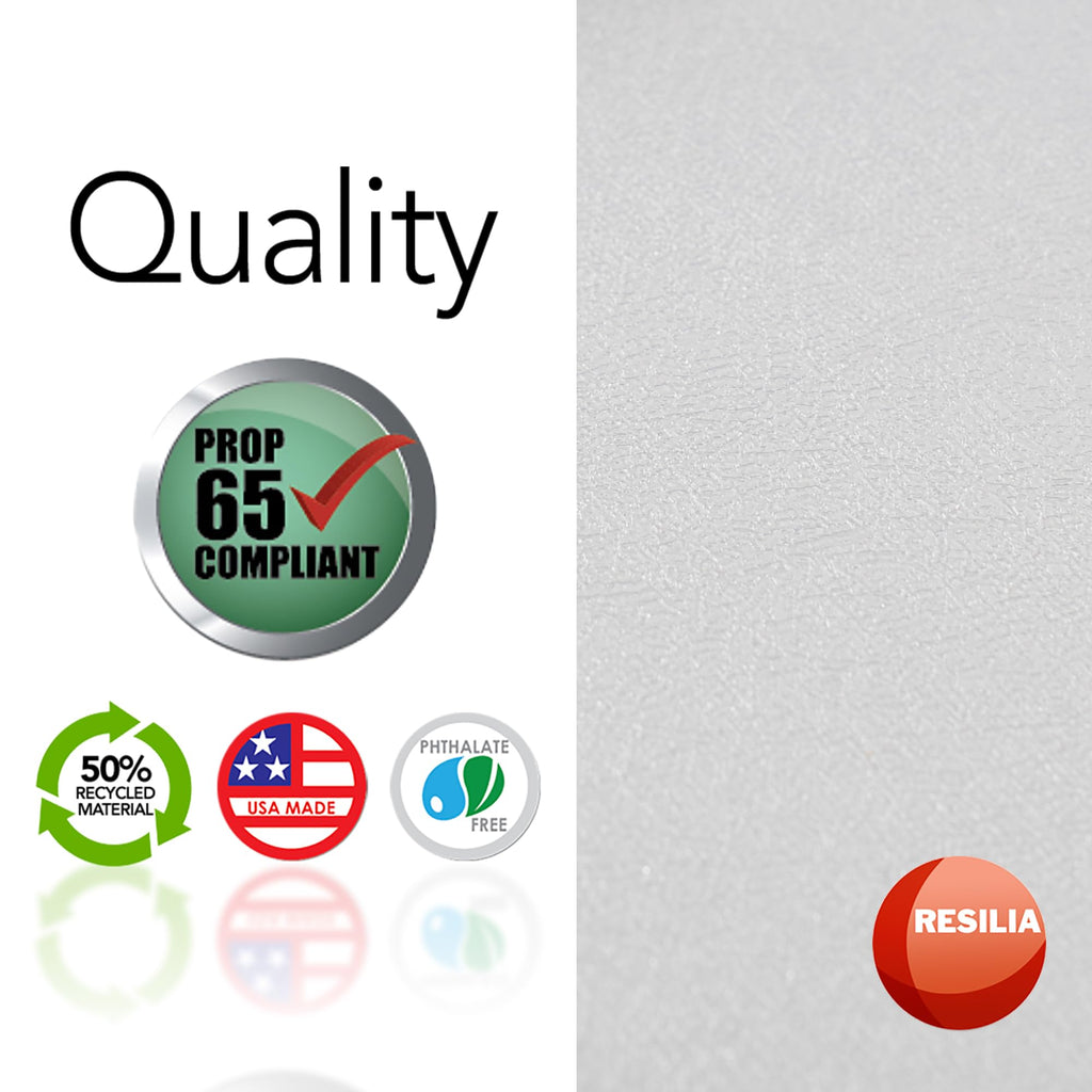 RESILIA Industrial Shelf Liner Set for Wire Shelving – 5 Pack, 24” x 48” Heavy Duty Waterproof Liners, Custom Fit Clear Plastic Vinyl Covers for Kitchen, Bathroom, Pantry, & Garage Rack, Made in USA