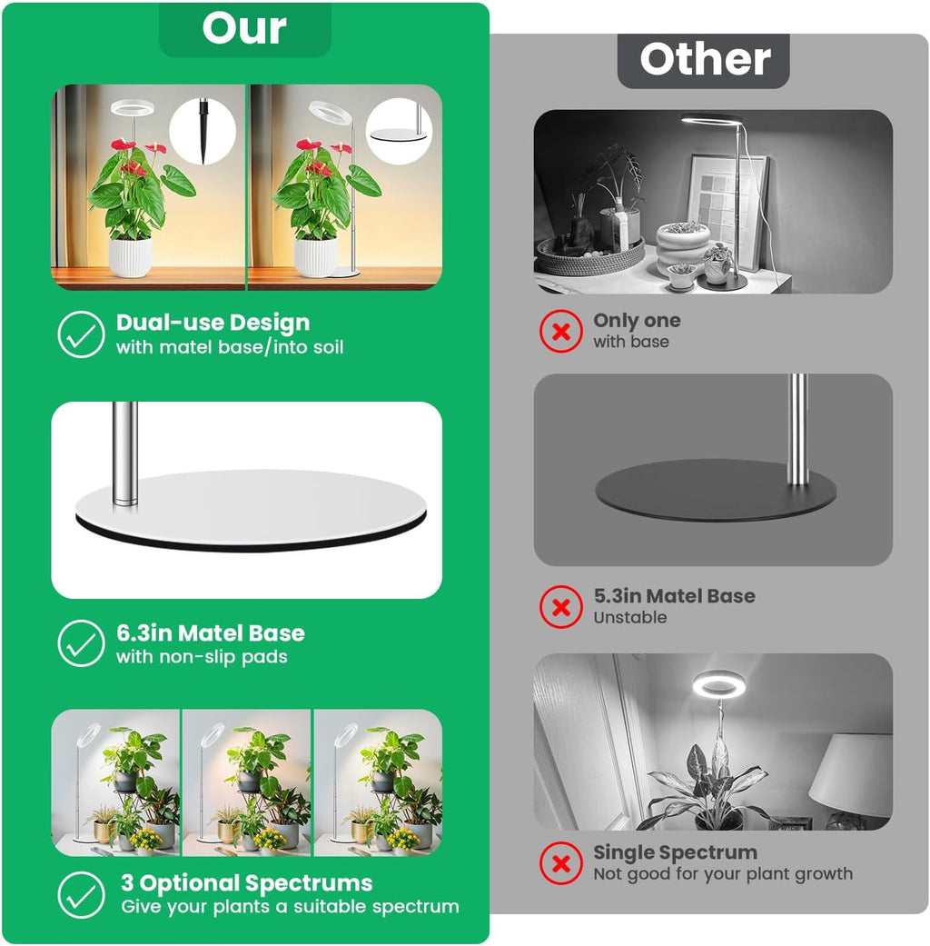 Aokrean Grow Lights - Full Spectrum Indoor Plant Lamps | Height Adjustable 9.8"-37.4" with Auto Timer & 3 Spectrums (2 Pack)
