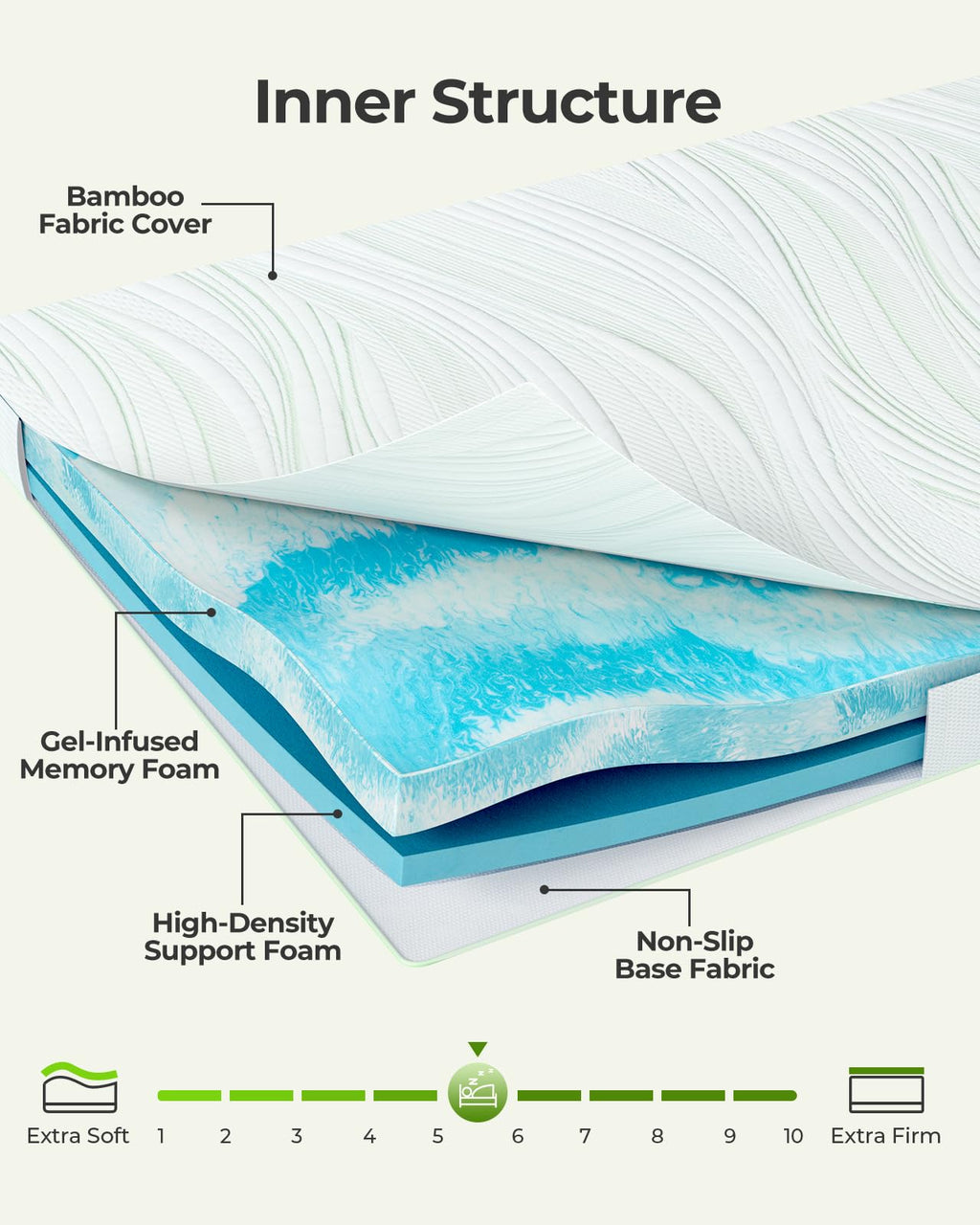 PERLECARE Firm Mattress Topper Queen- 3 Inch Bamboo Memory Foam Mattress Topper for Pressure Relief, Queen Bed Topper Suitable for Side Sleepers and Back Sleepers, Removable & Washable