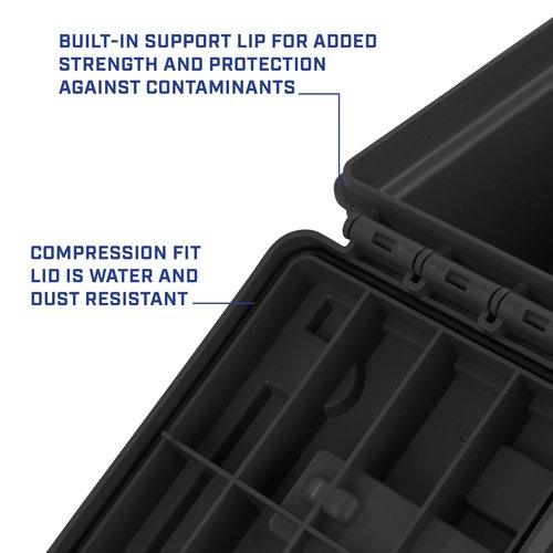 Sheffield 12706 Storage Bins With Lids, 2-Pack Stackable Storage Bins, Made in USA, Lockable and Water-Resistant Containers with Lids, Plastic Containers for Home, Classroom, and Dorm