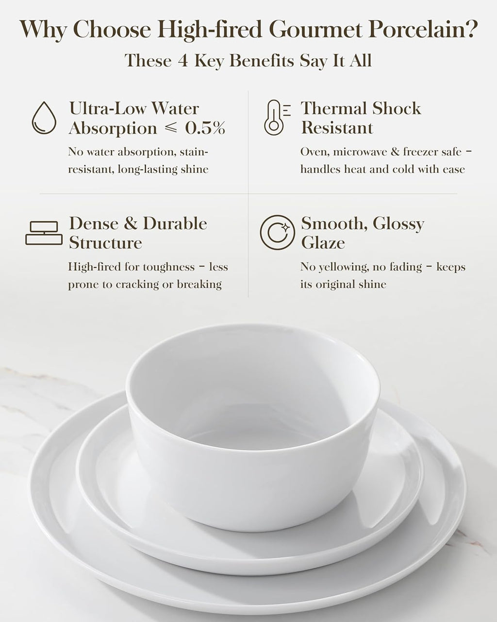 MALACASA 24-Piece Gourmet Porcelain Dinnerware Set | Premium Chip & Scratch Resistant Plates & Bowls for 8 - White, Series LEXI