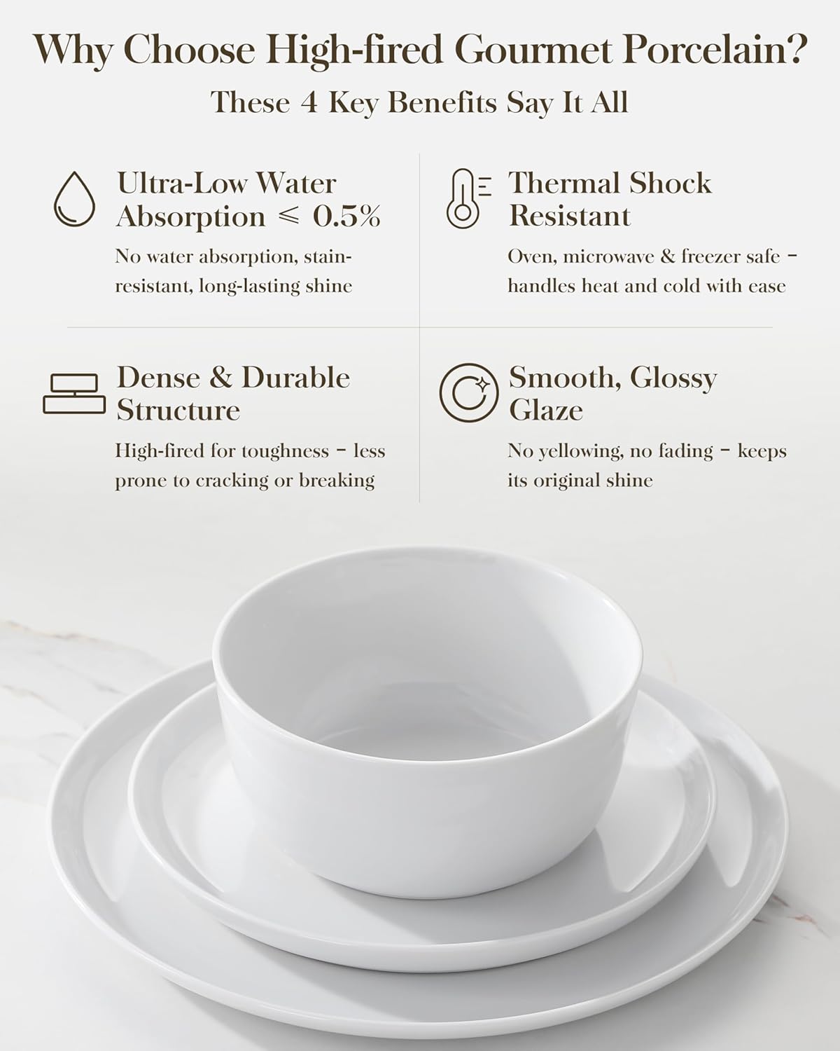 MALACASA 24-Piece Gourmet Porcelain Dinnerware Set | Premium Chip & Scratch Resistant Plates & Bowls for 8 - White, Series LEXI