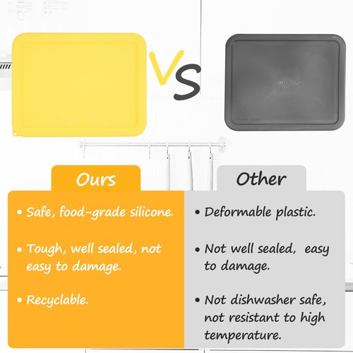 LUVCOSY 6 Cup Rectangle Silicone Storage Cover Lids Replacement for Anchor Hocking Glass Bowls (Container not Included) 2 Pack, Microwave, Dishwasher and Freezer Safe
