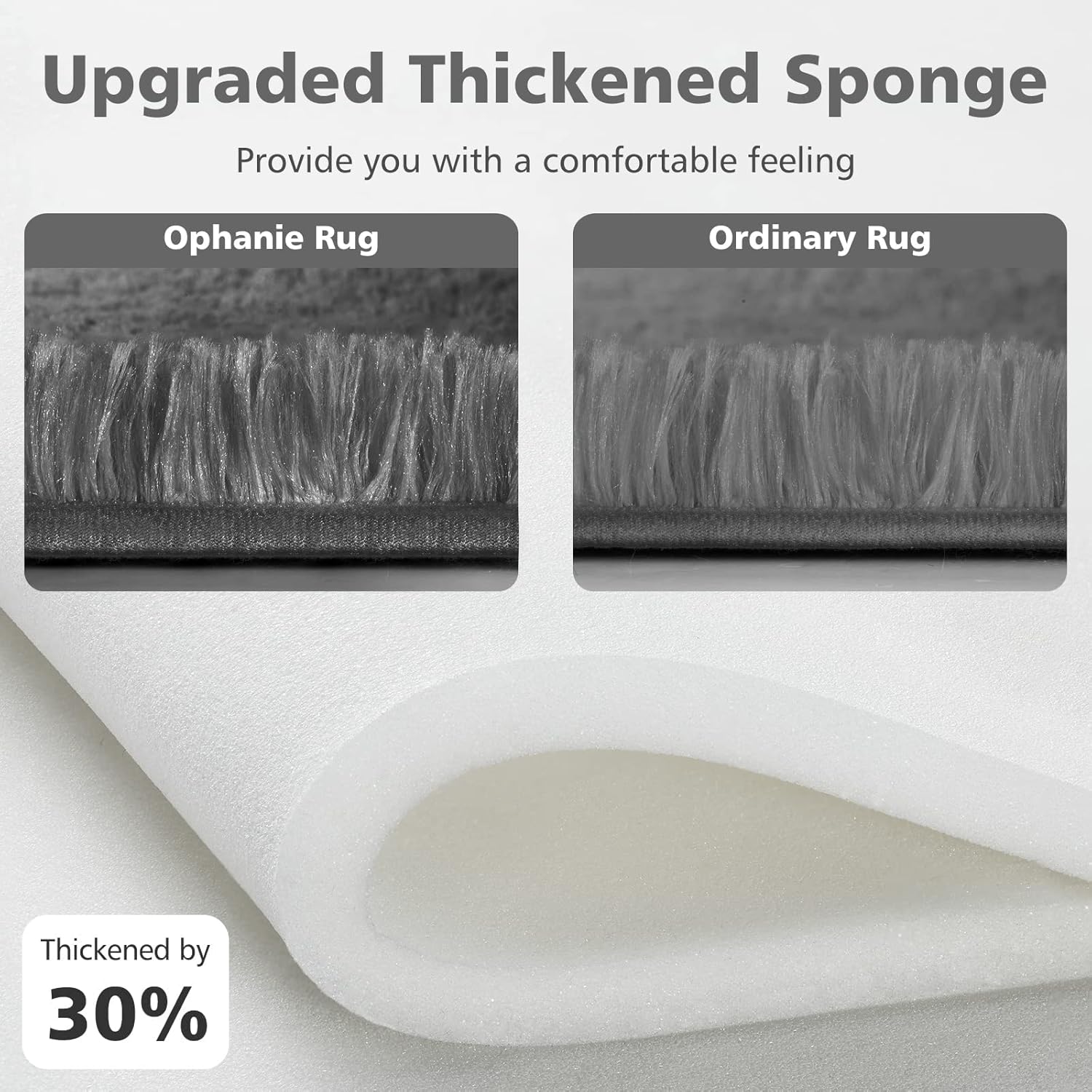 Ophanie 2x3 Light Grey Fluffy Rug - Comfy Soft Plush Shag Carpet | Non-Slip Indoor Floor Decor