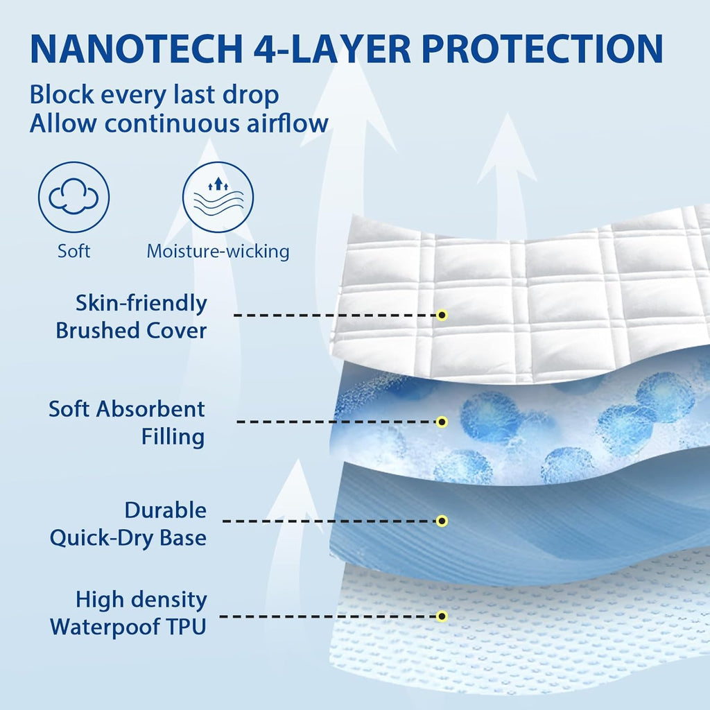 MEELUS Queen Mattress Protector - Breathable Waterproof Fitted Pad Cover | Soft, Noiseless & Washable, White