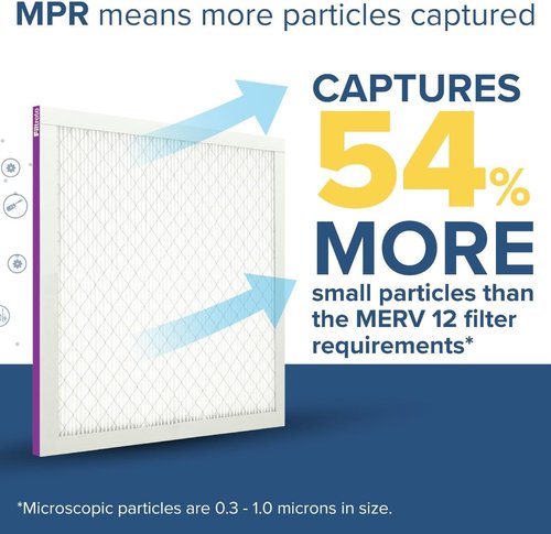 Filtrete 20x20x1 Air Filter - MERV 12, MPR 1500 | Asthma & Allergy Friendly 2-Pack, Pleated HVAC Filters
