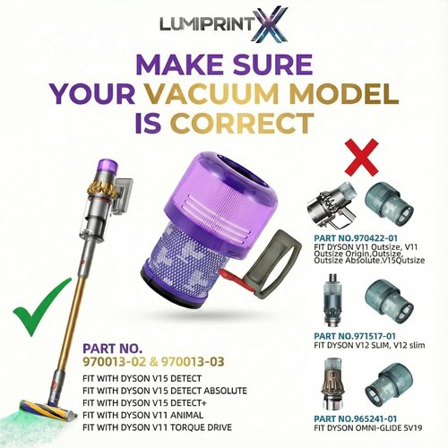 Dyson V11 Filter - 2-Pack Premium True HEPA Replacement Filters for V11 & V15 Models