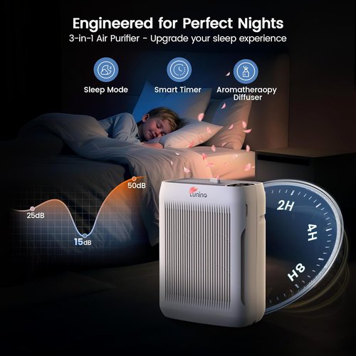LUNINO Air Purifier - Large Room Coverage Up to 3000 Ft² | H13 HEPA Filter, Auto & Pet Modes, Aromatherapy