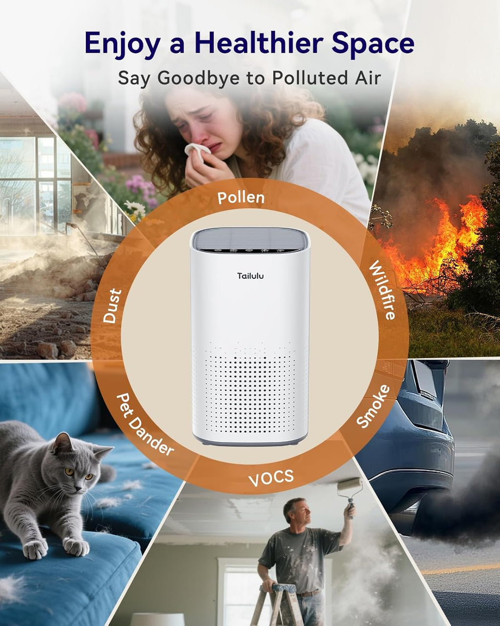 Tailulu H13 True HEPA Air Purifier - Quiet 15dB for Large Rooms up to 1500ft² | Ideal for Pets, Dust, and Odors