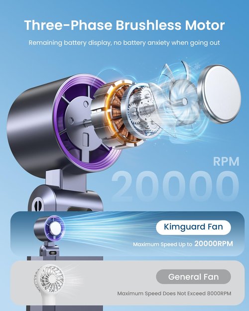 Kimguard Handheld Portable Turbo Fan with Ice Cooler, Speed (1-199) Rechargeable Personal Fan[20000 RPM] Small Pocket Fans for Travel/Outdoor/Home/Office, Purple