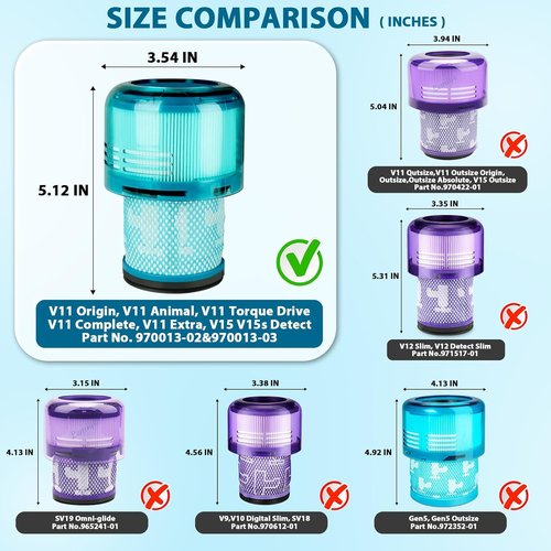 Lemige Replacement Filters for Dyson V11 & V15 Vacuums - 3 Pack Compatible Parts No. 970013-02 & 03