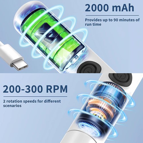 Electric Toilet Brush, HKFIF Toilet Brush and Holder Set, 360 Degree Powerful Cleaning Easily Eliminate Stains and Residue, 2 Speeds Rechargeable Motorized Toilet Scrubber (White)