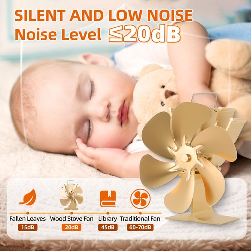 TCFUNDY Heat Powered Wood Stove Fan, 6-Blades Fireplace Fan Non Electric for Warm Air Circulation, Stove Fan with Magnetic Thermometer for Wood Burning Stove, Pellet, Log, Silent Operation, Golden