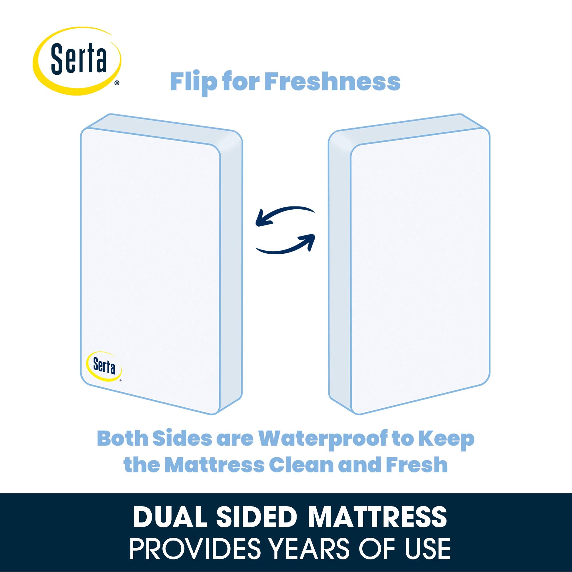 Serta Sertapedic Petals Dual Sided Premium Recycled Fiber Core Crib and Toddler Mattress - Waterproof - GREENGUARD Gold Certified - Trusted 7 Year Warranty - Made in USA, Pink