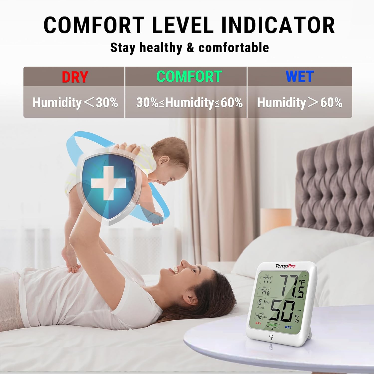 TempPro TP53 Digital Hygrometer - Indoor Thermometer with Comfort Indicator & Max/Min Records | Backlit Display