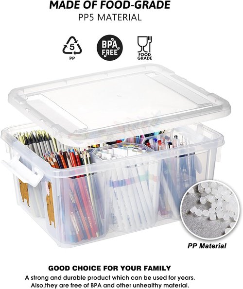 Loobuu 17QT Plastic Storage Bin with Lid - Stackable Clear Organizer Box for Crafts & Toys