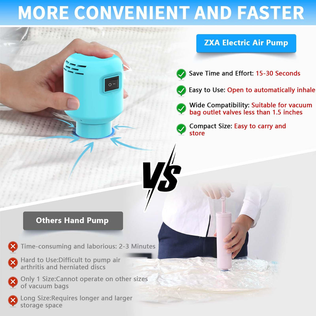 Electric Pump for Vacuum Storage Bags, 55W 5000PA Portable Travel Vacuum Pump for Storage Bags (1, Black)