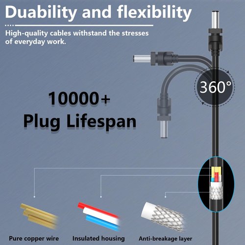 22V Cordless Vacuum Cleaner Charger Compatible with Shark SV75_N Series SV75N SV75Z XA75N SV75SP SV75C XB75N Cordless 15.6V Pet Perfect Hand Vacuum Shark Euro-Pro SV736 SV736R SV736N 6FT