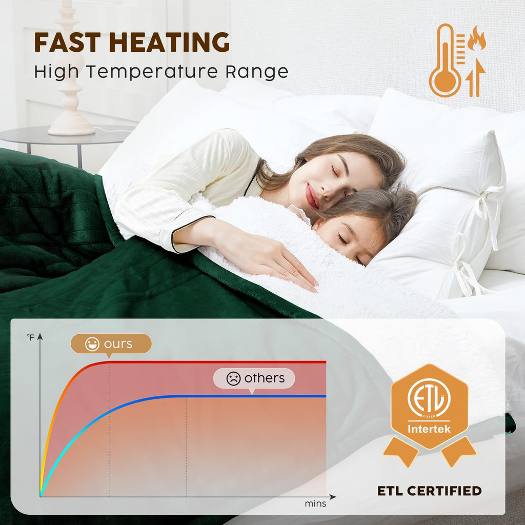 HYLEORY Heated Electric Blanket Queen 84"x90" Soft Fleece & Flannel with 5 Heating Levels & 10 Hours Timer Auto Shutt Off, ETL Certified, Washable，Heated Blanket for Body-Dark Green