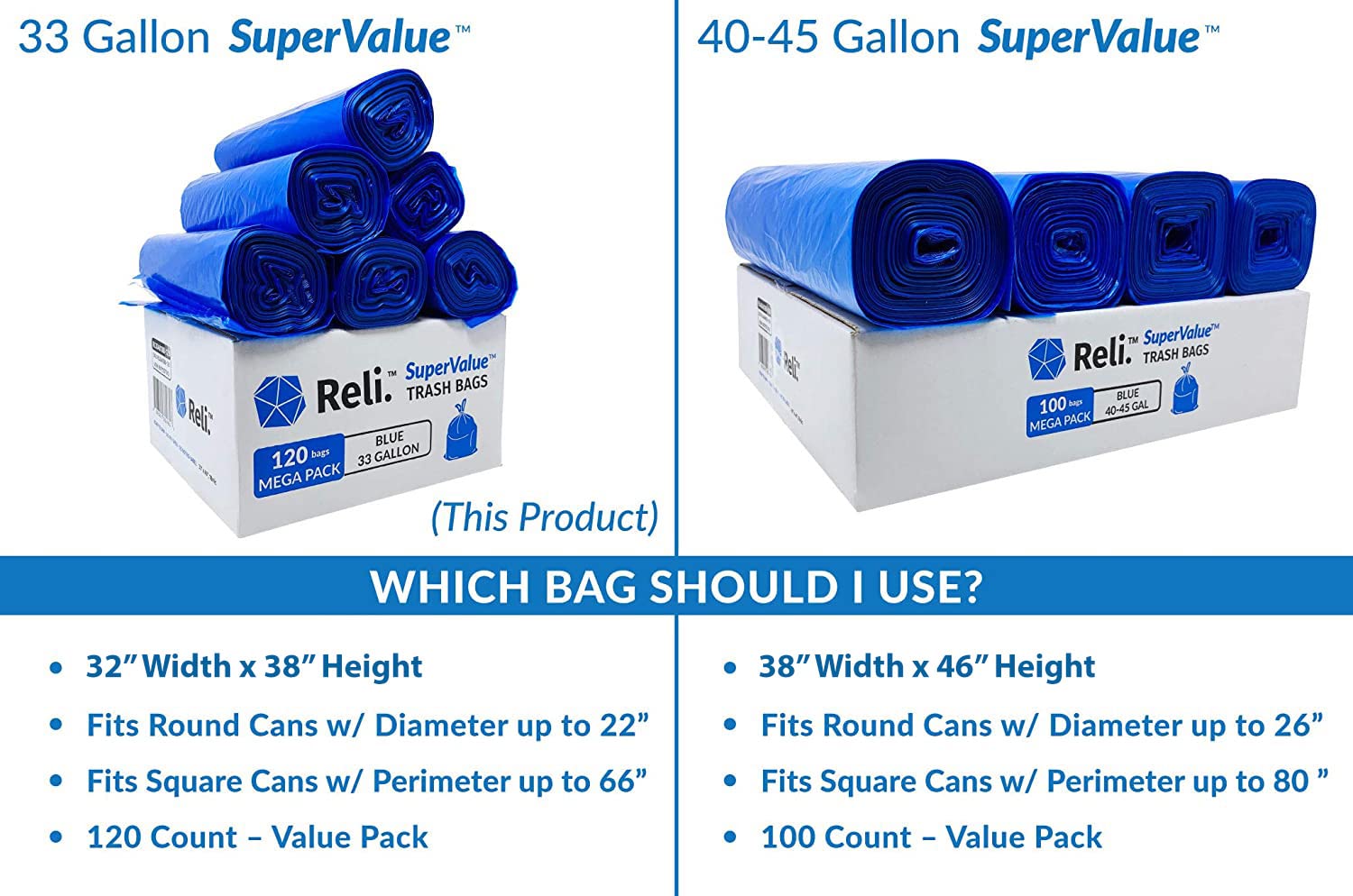 Reli. SuperValue 33 Gallon Recycling Bags (120 Count) Made in the USA - Blue Trash Bags, 30-33 Gallon | Recycling, Garbage | 33Gal with 30Gal - 35Gal Capacity