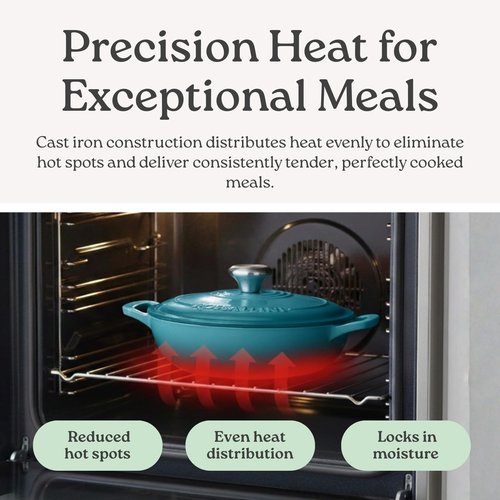 ROSSALLINI Signature Enameled Cast Iron Braiser, Non-Stick Serving Pot with Tight Fitting Lid for Perfect Roasting, Baking, Sauteing, Searing, and Pan Frying | 1.5Q (1.4L) - Ocean Blue