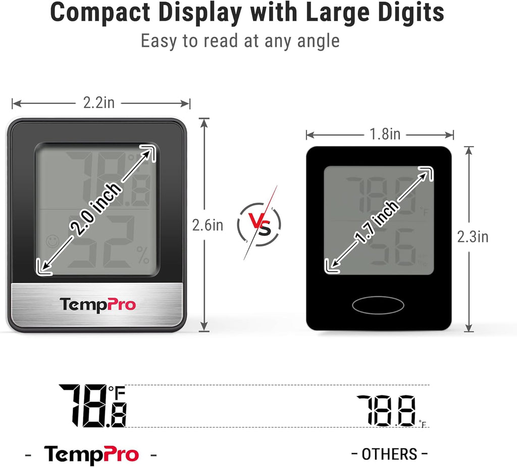 TempPro Digital Hygrometer - Indoor Thermometer with Temperature & Humidity Monitor | Compact Design