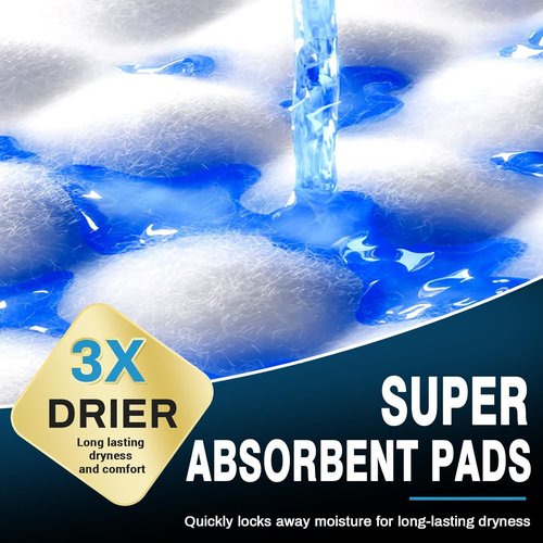 AAY Disposable Bed Pads - Extra Large Heavy Duty Incontinence Underpads | 36" x 36" (50 Count)