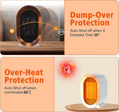 TRAVEANT Small Space Heater, Mini Desk Heater PTC Ceramic 1200W High Output Fan for Bedroom, Office Desk, Indoor Use (Pearly White)