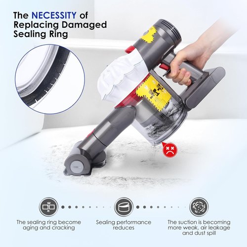 Dyson Dust Bin Lid - Compatible Replacement for V7 & V8 Vacuum Cleaners | Durable Dust Bucket Cover