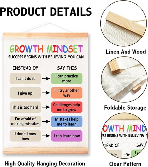 Littlefa Growth Mindset Posters - Kids Positive Affirmations for Classroom & Therapy Room | 16x12 In