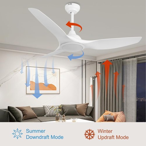 52-Inch Modern Ceiling Fan with Light - Quiet DC Motor & Remote Control | White Finish for Bedroom & Living Room