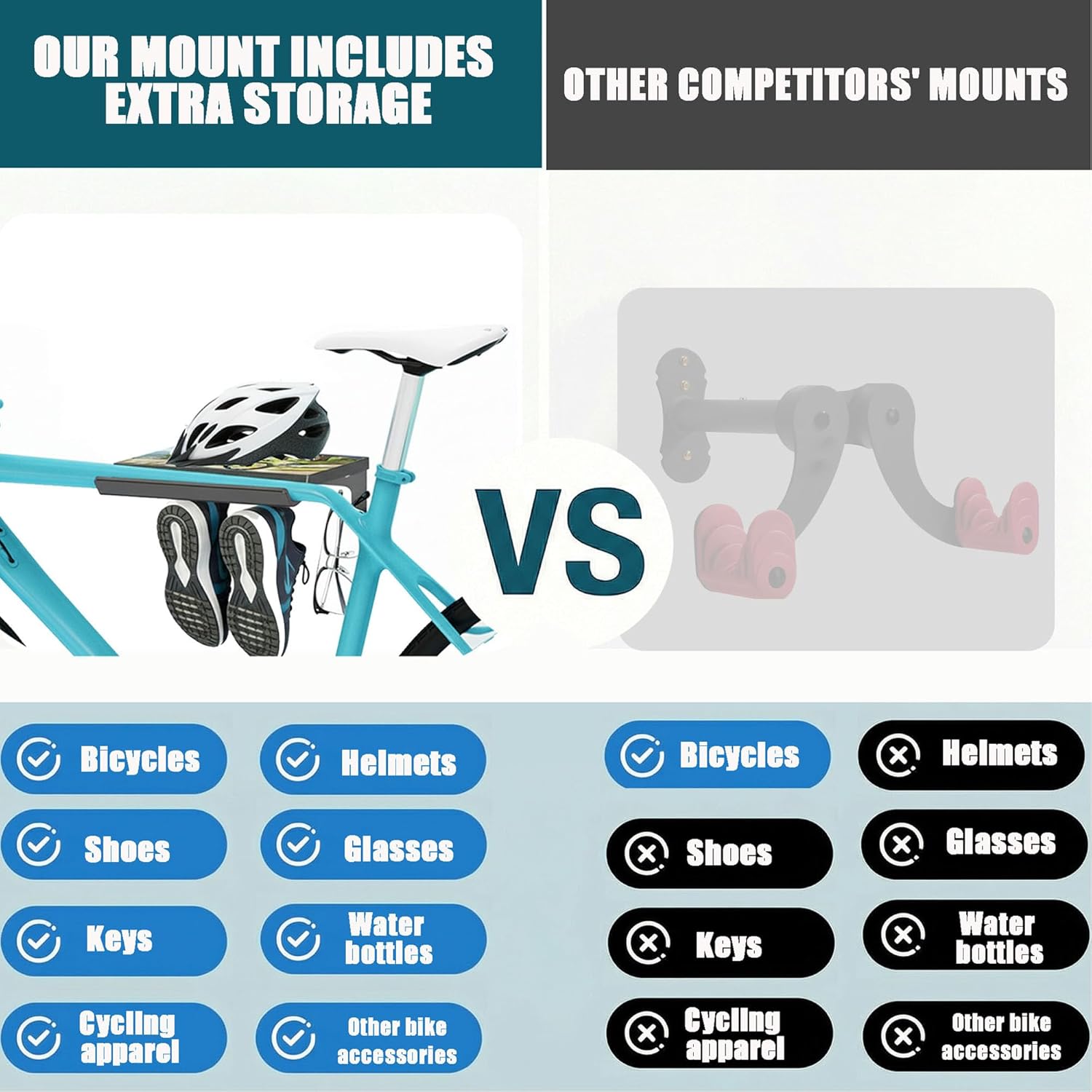 Skiennix Bike Wall Mount - Heavy-Duty Horizontal Indoor Rack for Space-Saving Storage | Fits Road, Mountain & Hybrid Bikes