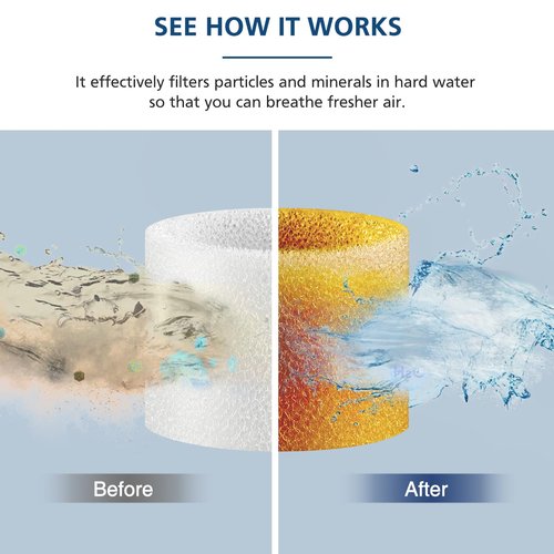 Beckacher 16-Pack Top Fill Humidifier Replacement Filters for LEVOIT Classic160, Dual150, Dual200S, Classic300(S), LV600S, OasisMist450S, Superior 6000S Humidifiers
