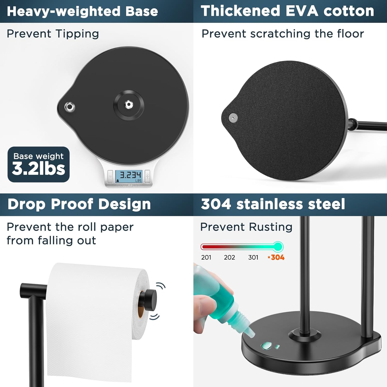 Theaoo Heavy-Duty Toilet Paper Holder Stand - Modern Freestanding Stainless Steel Tissue Roll Holder | Black