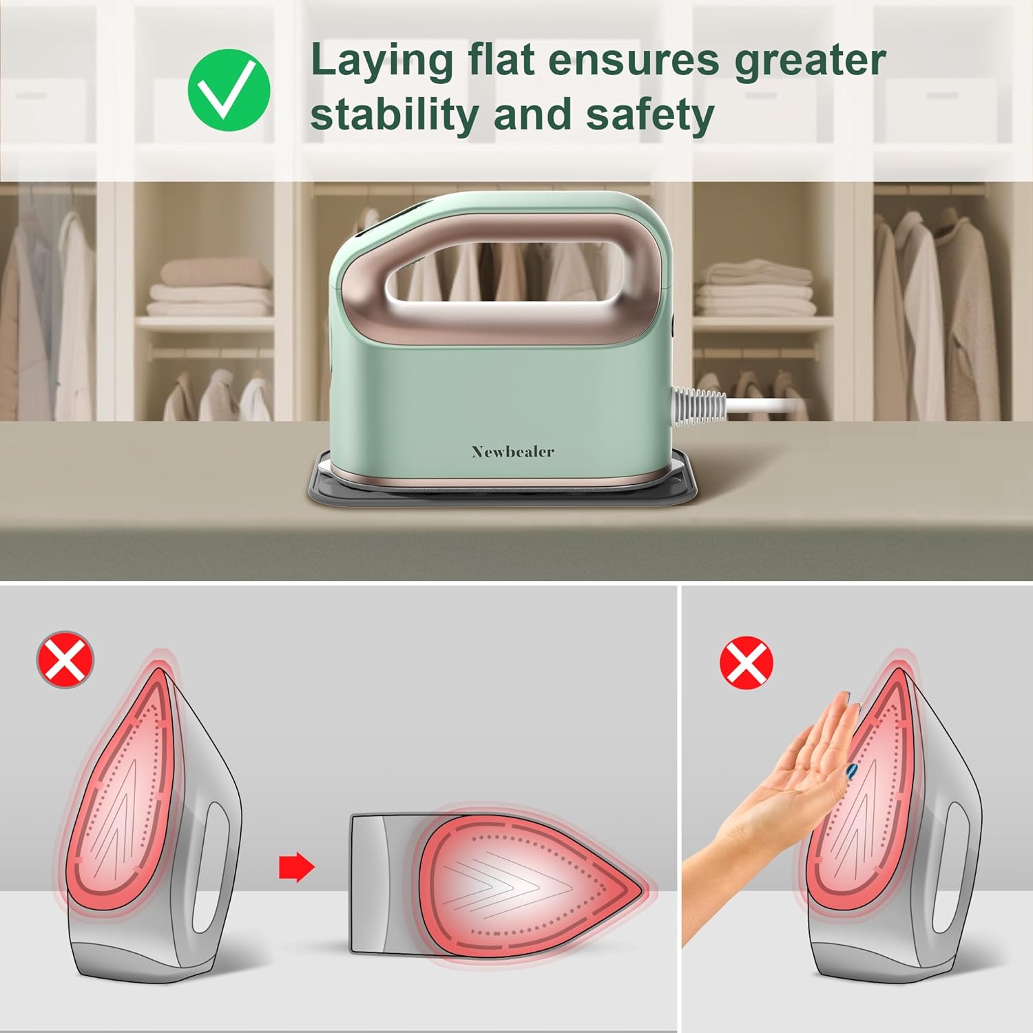 Newbealer Smart Steam Iron - 1200W Turbocharged with 3 Steam Modes, 45s Heat-Up, Nonstick Soleplate