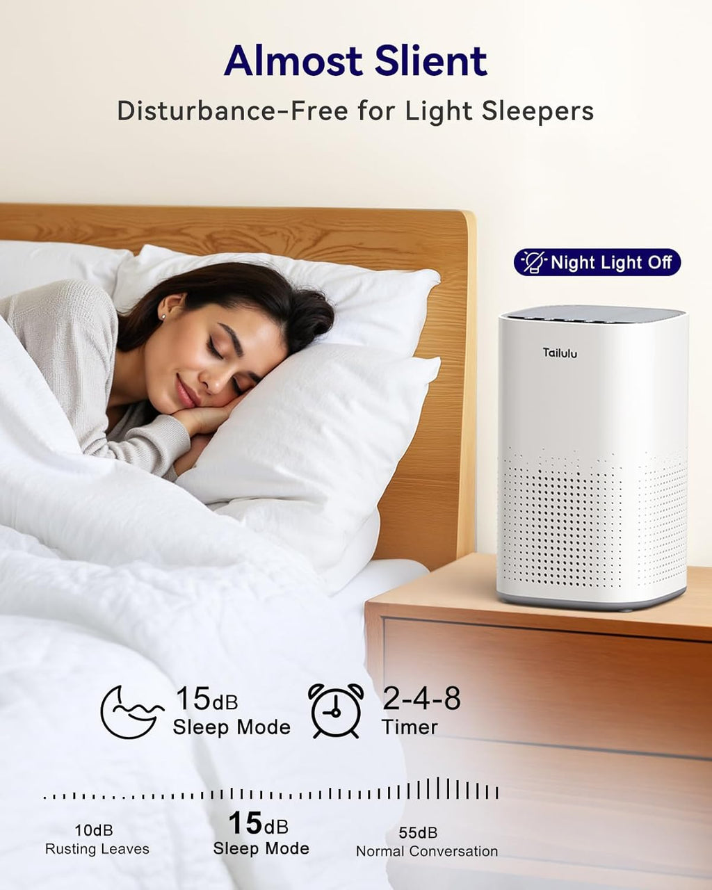 Tailulu H13 True HEPA Air Purifier - Quiet 15dB for Large Rooms up to 1500ft² | Ideal for Pets, Dust, and Odors