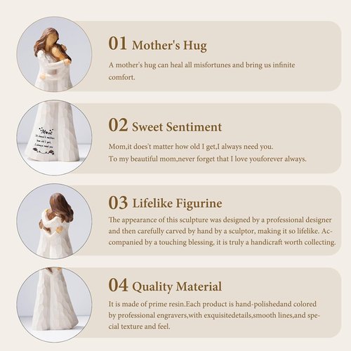 Kohehe Handmade Figurine Gift for Mom - Meaningful 5.5" Birthday & Mother's Day Present | Unique Keepsake