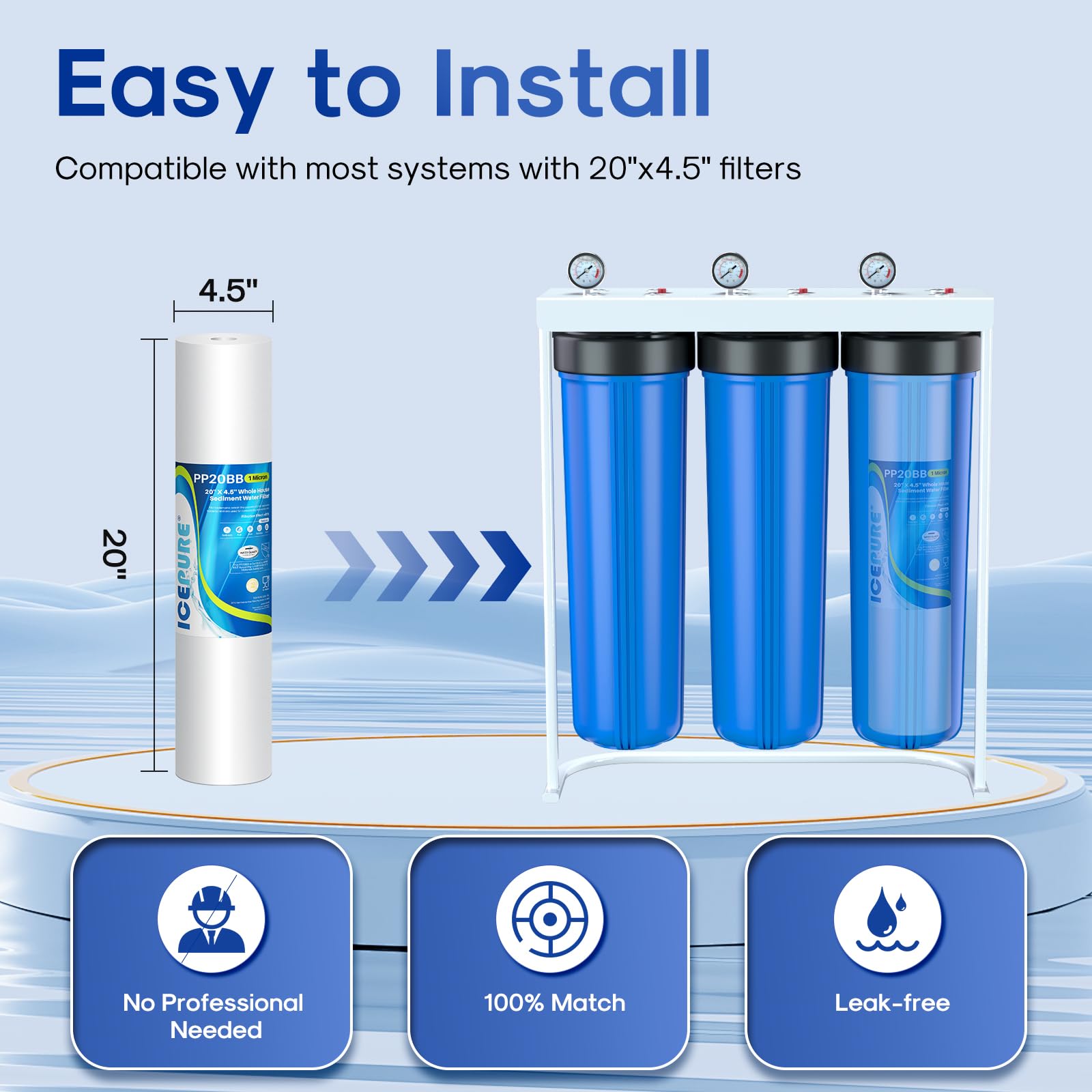 ICEPURE 1 Micron 20" x 4.5" Whole House Sediment Home Water Filter Replacement Cartridge, Compatible with SP-DD-5005-20BB, FPMB5-20, AP810-2, DGD-5005-20, SDC-45-2005, 2PP20BB1M, P5-20, FP25B, 4 Pack