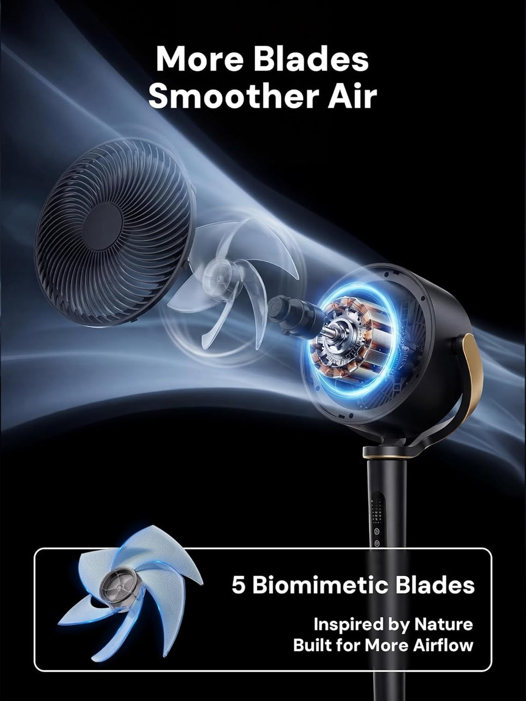 **KEGIAN Standing Fan - 120° Oscillating, 20dB Quiet Pedestal Fan with Remote | 16 Speeds, 12H Timer, High Velocity**