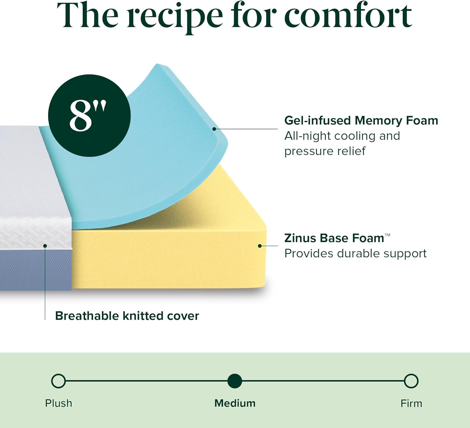 Zinus 8 Inch Queen Memory Foam Mattress - Cooling Comfort, Fiberglass-Free, Medium Feel, Safe Materials
