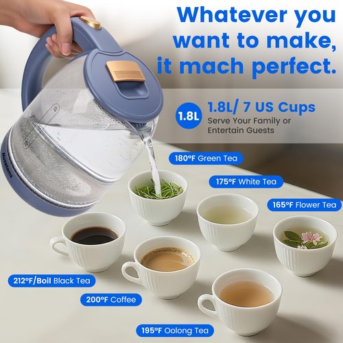Nuxatoms Household Electric Kettle, All 304 Stainless steel and No Plastic Contact, Automatic Shut-off,Borosilicate glass Visual Boiling, 2.0L Water Boiler & Tea Kettle Perfect For Tea & Coffee