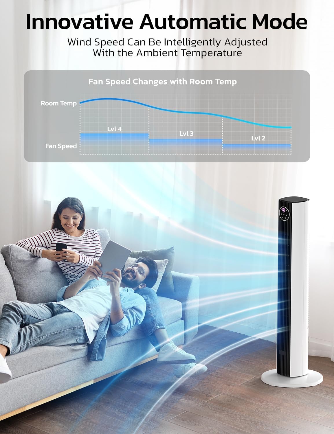 ZAFRO Tower Fan - 90° Oscillating Design with 4 Modes, 3 Speeds & 12H Timer | 36-Inch Black & White