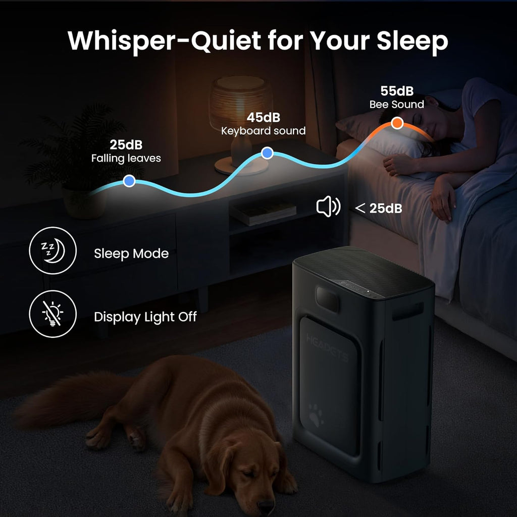 Skiennix Pet Air Purifier - H13 HEPA Filter for Large Rooms Up to 2500 Sq Ft | Black, Auto Mode & PM2.5 Monitor