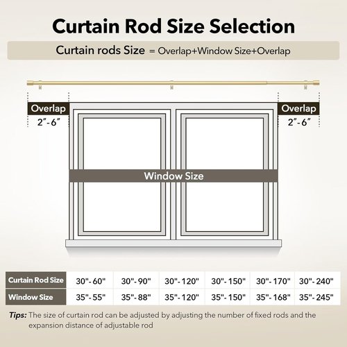 IFELS Heavy Duty Curtain Rod - Adjustable 66 to 120 Inch, Gold Finish with Metal Finials | Modern Design